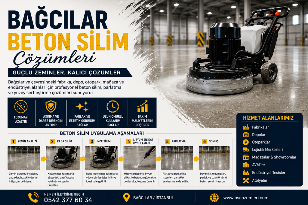 bağcılar beton silim çözümleri